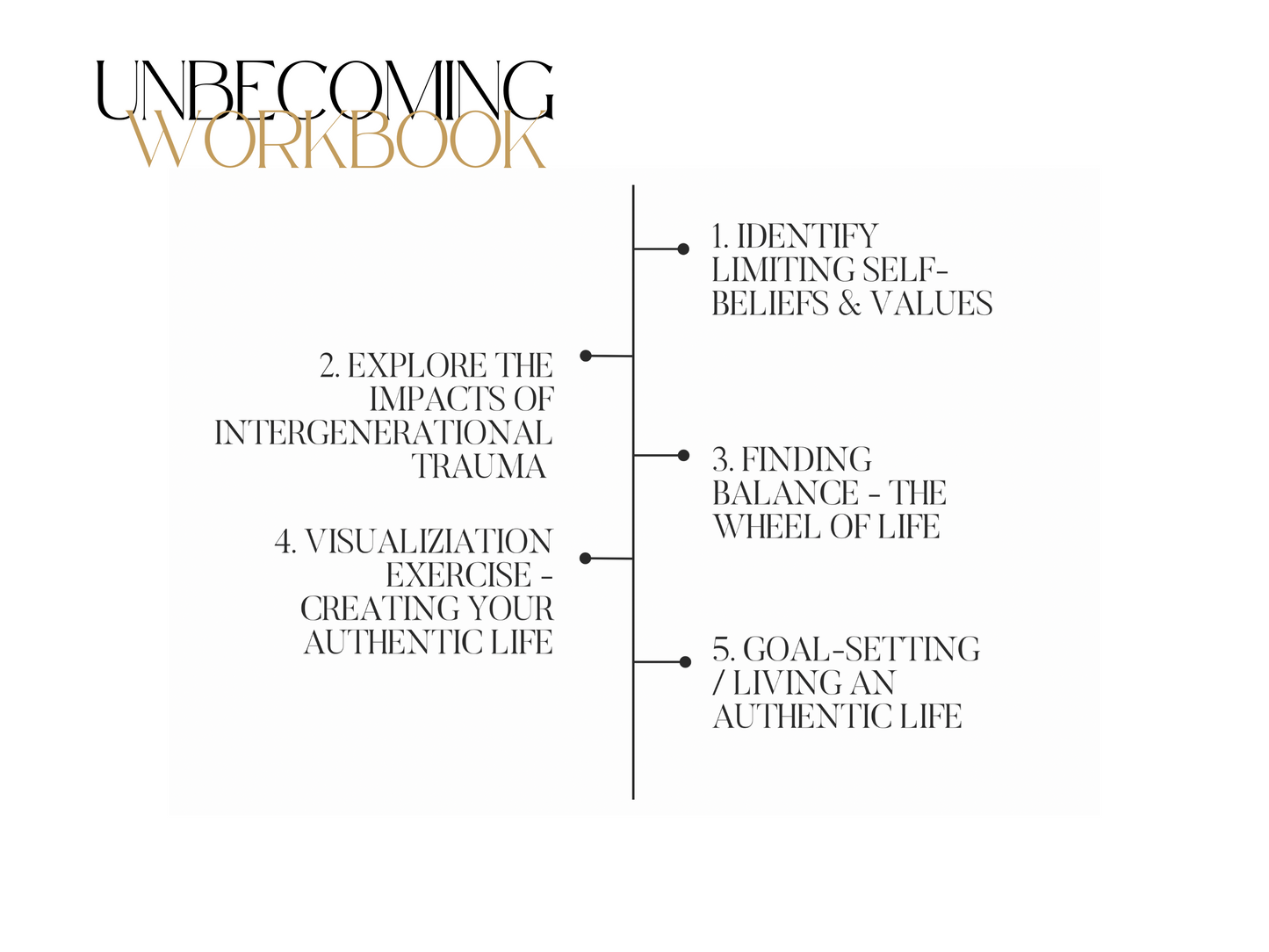 Unbecoming: A Digital Workbook | Purple Cover | Inner Child Healing