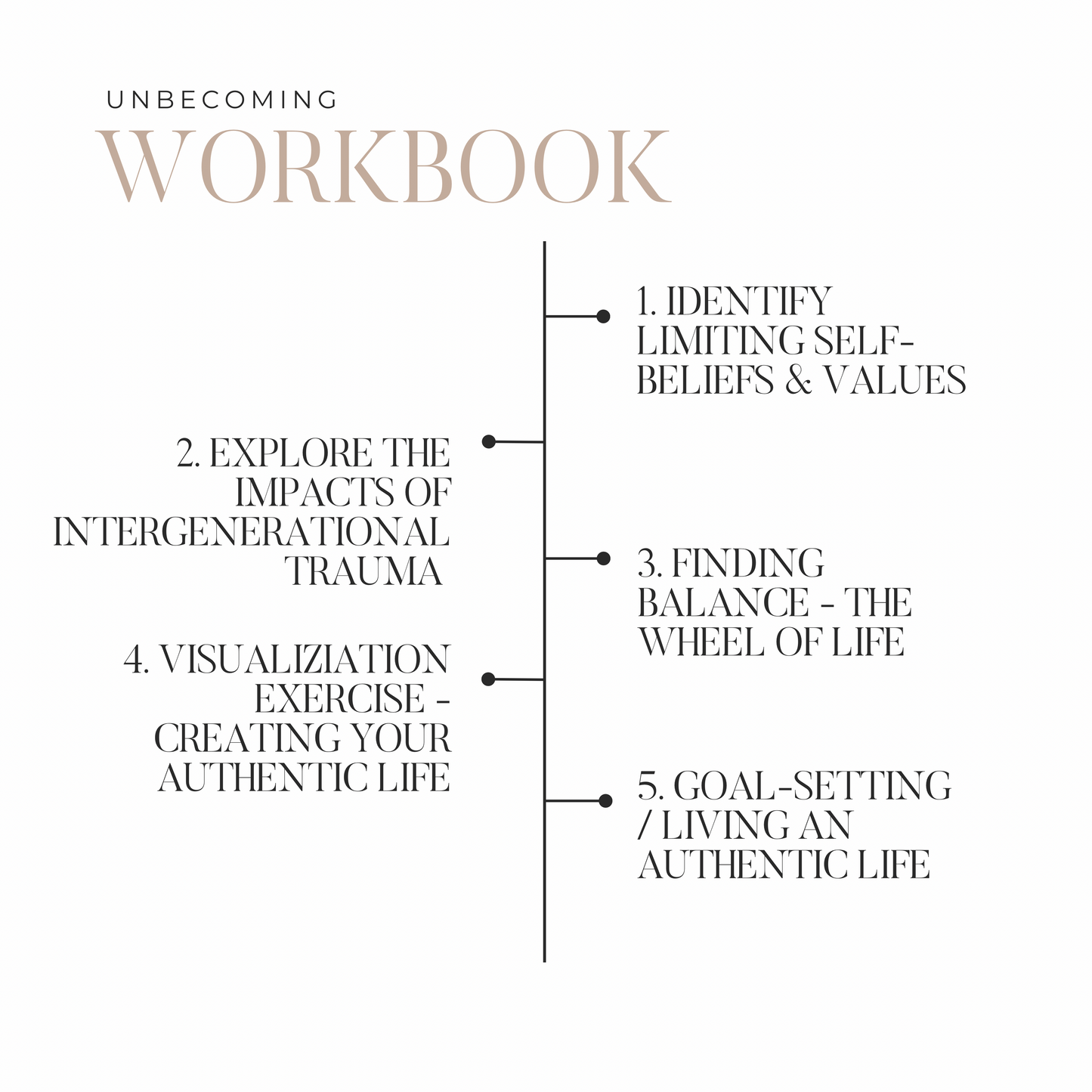 Unbecoming: A Digital Workbook | Blue Cover | Inner Child Healing